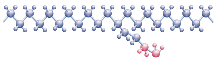 Extena tryckrör polyeten molekyl PE100 RC